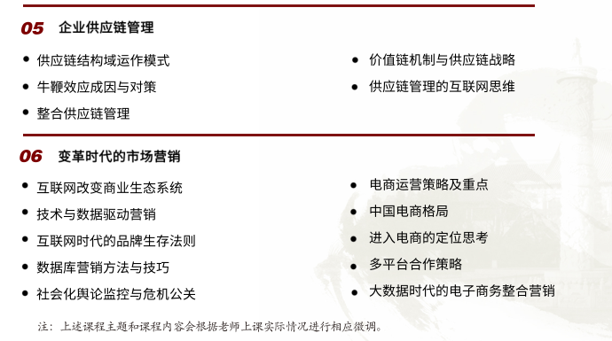 北京大学企业经营与管理创新实战研修班