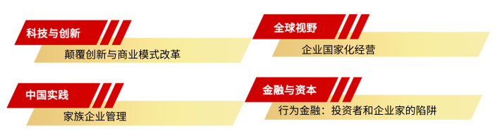 北京大学企业经营与管理创新实战研修班