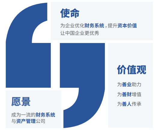 新公司法下企业财税与风险管控