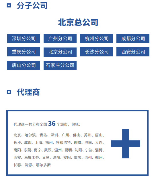 新公司法下企业财税与风险管控