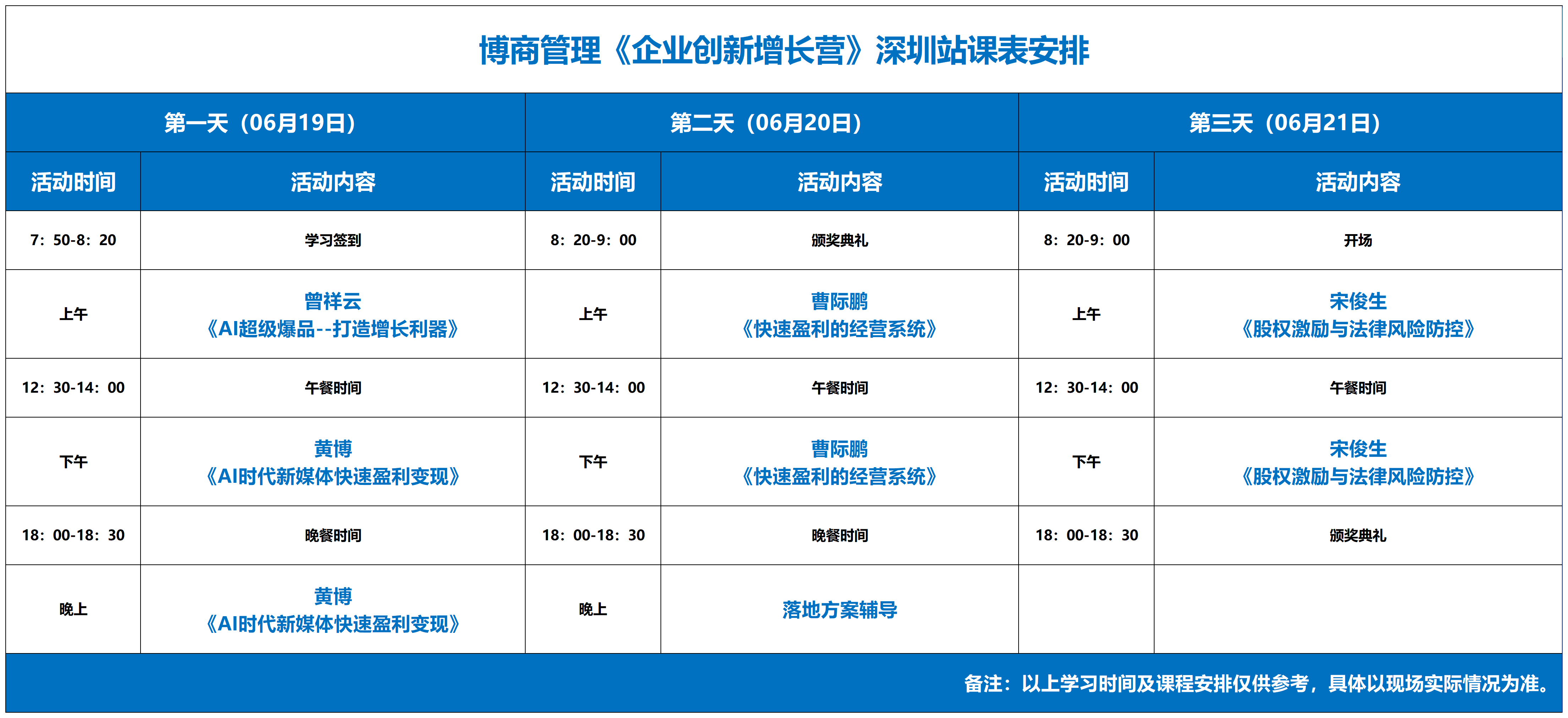 博商管理《企业创新增长营》6月19-21日 深圳站即将开启，《AI超级爆品--打造增长利器》 曾祥云《快速盈利的经营系统》 曹际鹏 《股权激励与法律风险防控》 宋俊生