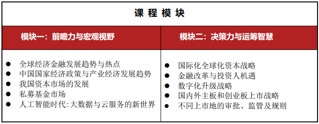 北京大学公司治理与资本运营研修班招生简章