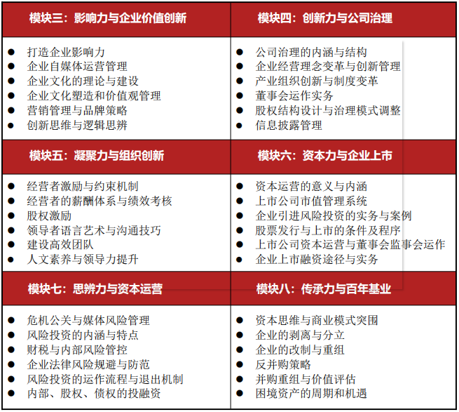 北京大学公司治理与资本运营研修班招生简章
