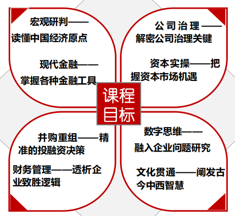 北京大学公司治理与资本运营研修班招生简章