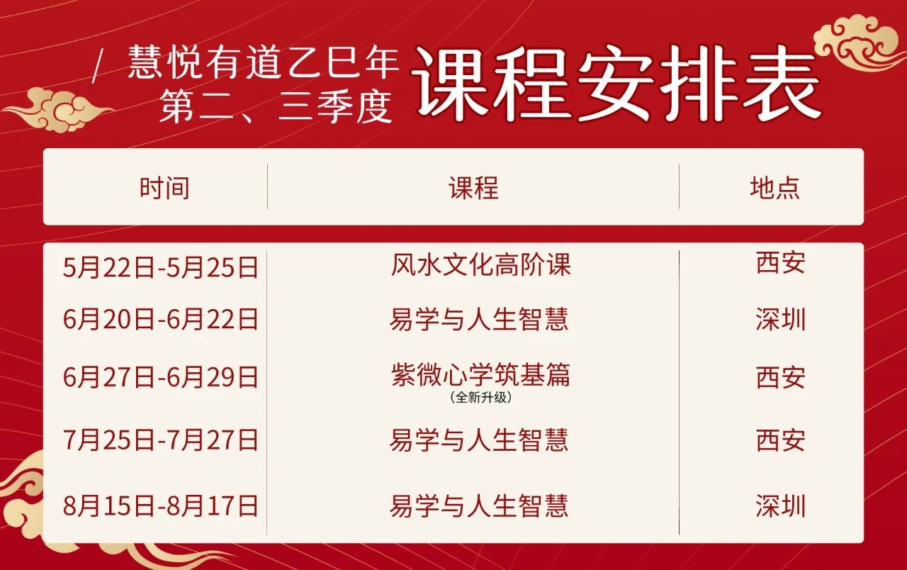 2025年8月15-17日易学与人生智慧_黎荔_深圳