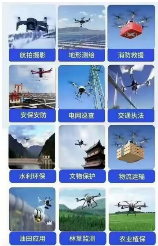 CAAC无人机执照培训