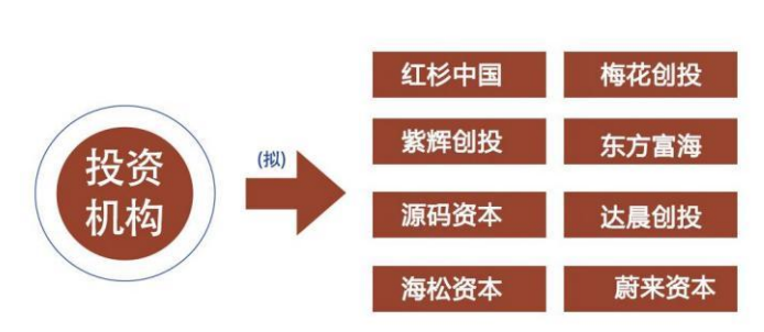 中国企业家传承创新领航计划招生简章
