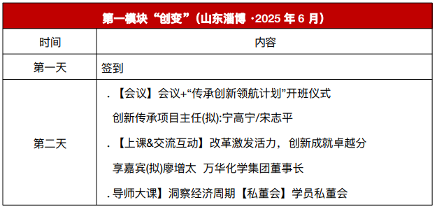 中国企业家传承创新领航计划招生简章