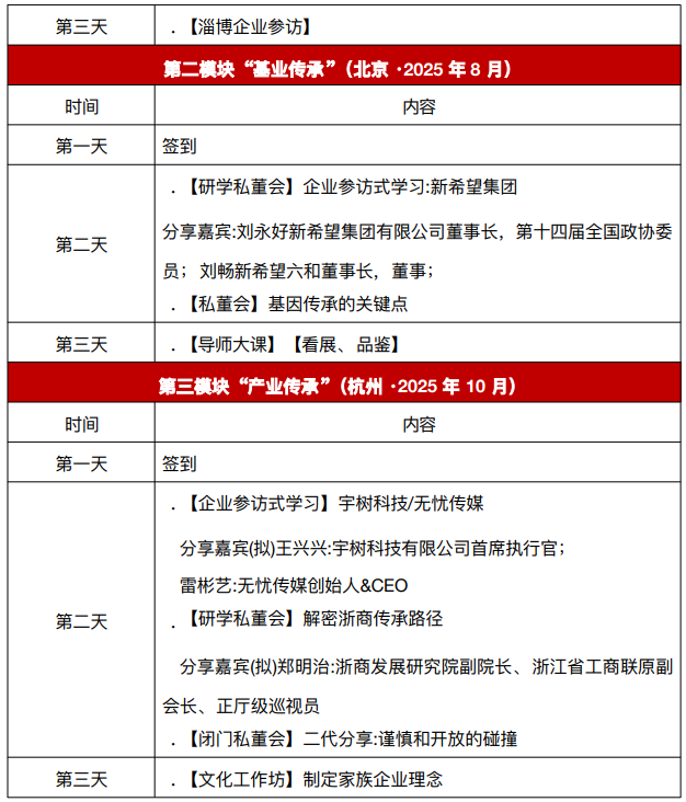 中国企业家传承创新领航计划招生简章