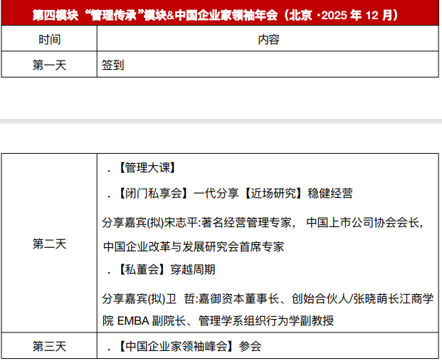 中国企业家传承创新领航计划招生简章