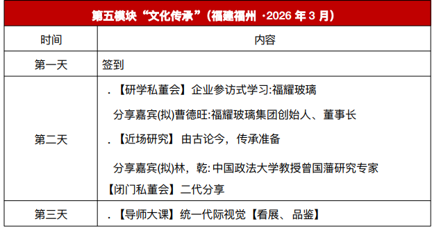中国企业家传承创新领航计划招生简章