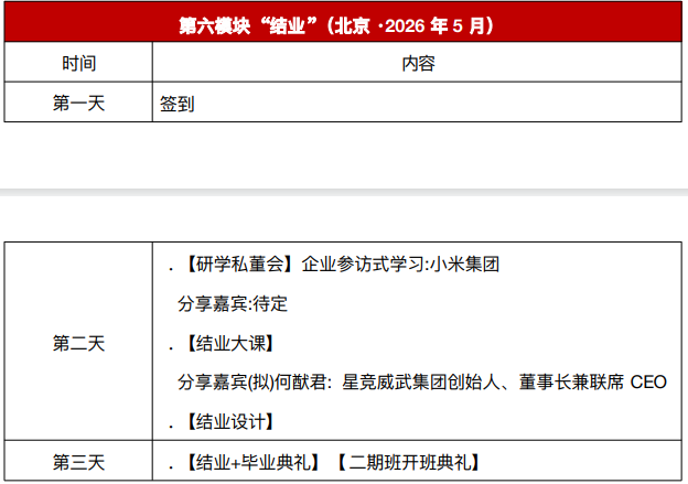 中国企业家传承创新领航计划招生简章
