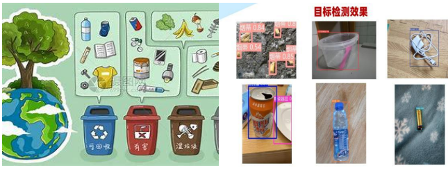 人工智能(AI算法)5人精品班