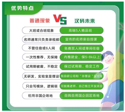 Linux云计算SRE 课程5人精品班