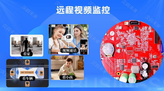 物联网嵌入式 (智能)5人精品班