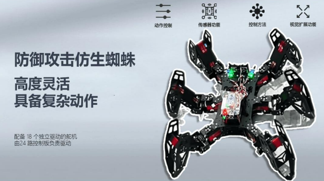 物联网嵌入式 (智能)5人精品班