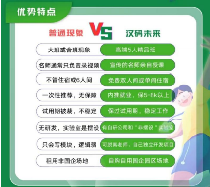 物联网嵌入式 (智能)5人精品班