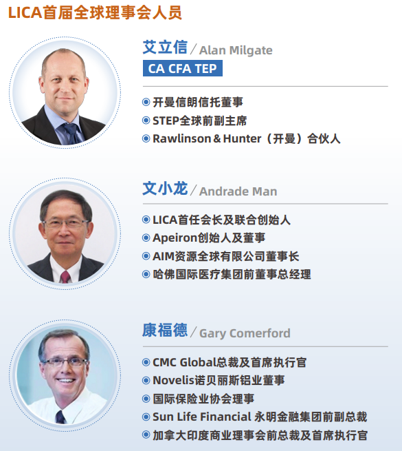 复旦大学私募寿险PPLI理论与实践课程