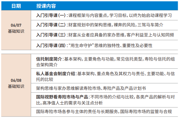 复旦大学国际寿险架构理论与实践课程