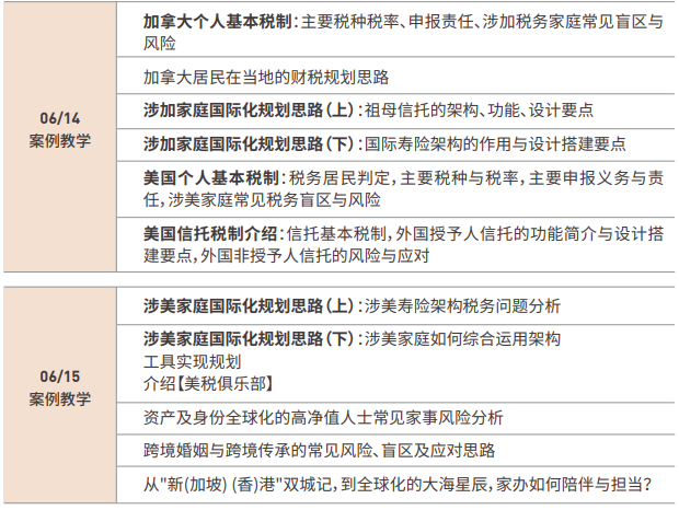 复旦大学国际寿险架构理论与实践课程