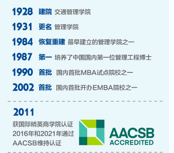 西安交通大学人工智能与管理创新EMBA硕士项目