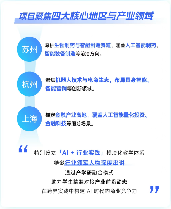 西安交通大学人工智能与管理创新EMBA硕士项目