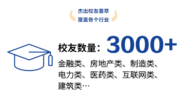 西安交通大学人工智能与管理创新EMBA硕士项目
