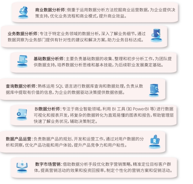 CPDA数据分析师认证招生简章