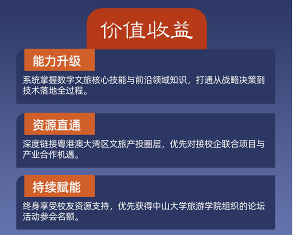 中山大学数字文旅管理高级研修班