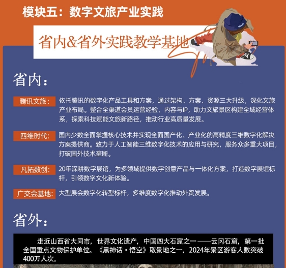 中山大学数字文旅管理高级研修班