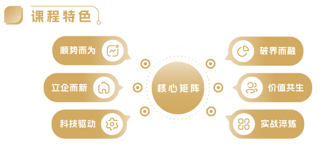 中山大学企业家金融学堂招生简章