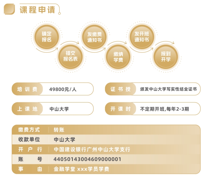 中山大学企业家金融学堂招生简章