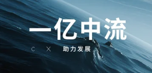 一亿中流赋能战略课程介绍