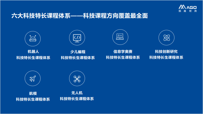 机器人科技特长生课程