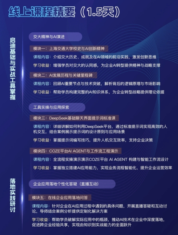 上海交通大学AI经营创新领军人才精训班