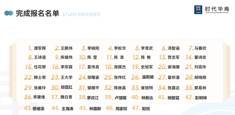 时代华商商业领袖PPE领航计划课程