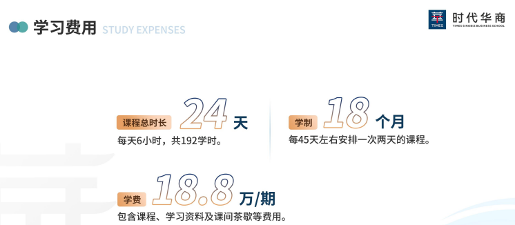 时代华商商业领袖PPE领航计划课程