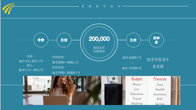 香港大学留学项目