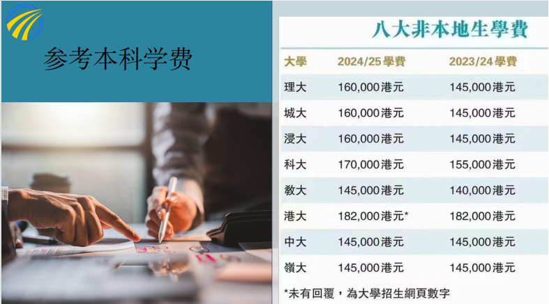 香港大学留学项目