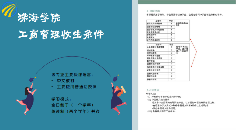 香港珠海学院留学项目