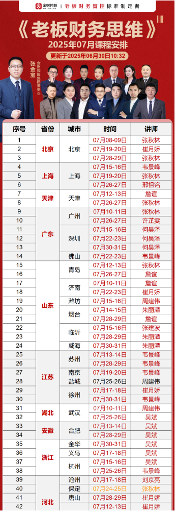 金财《老板财务思维》2025年7月全国课程安排