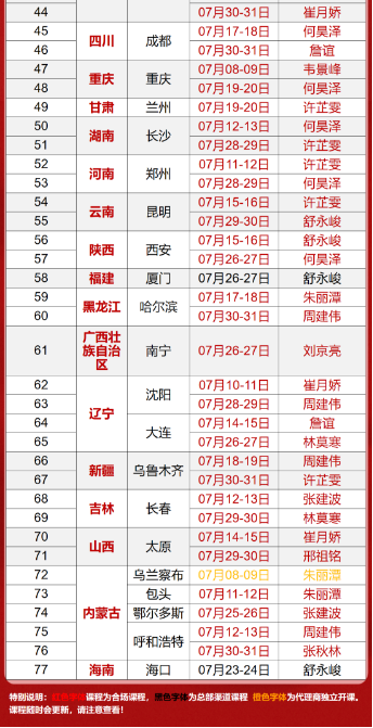 金财《老板财务思维》2025年7月全国课程安排