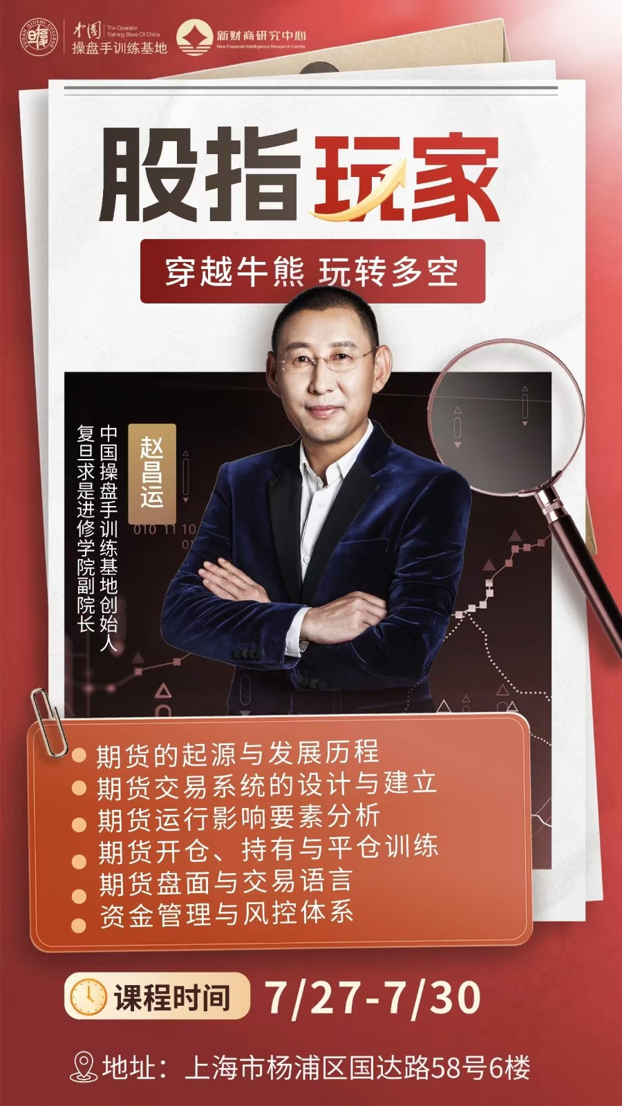 2025年7月27-30日复旦求是-操盘手训练基地股指玩家_赵昌运_上海