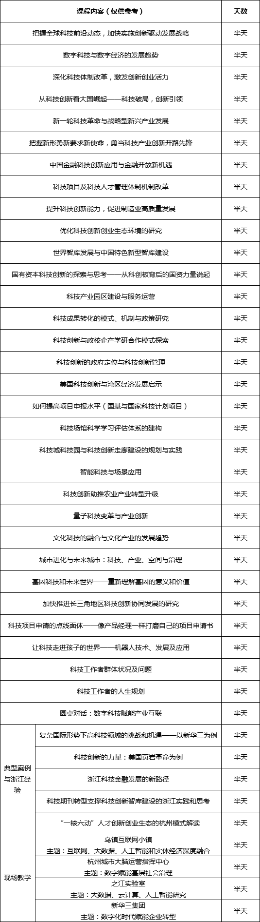 浙江大学科学技术协会（科协）干部综合能力提升培训专题