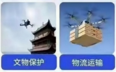 caac无人机执照报考条件介绍