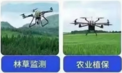 caac无人机执照的重要性