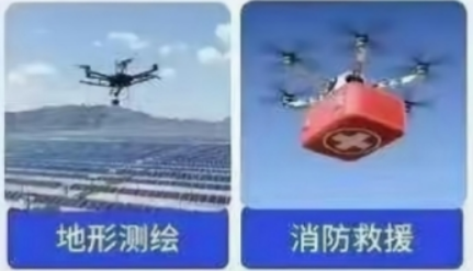 caac无人机执照含金量多高？