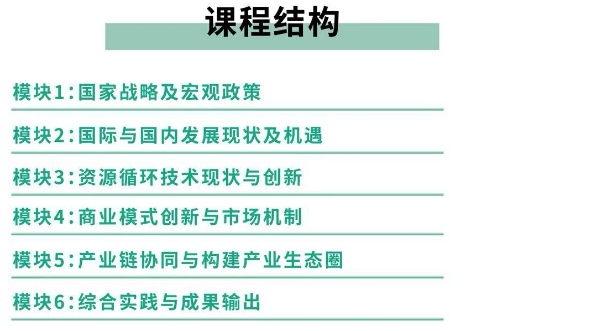天津大学资源循环专题班