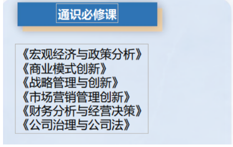 北清智库·巴黎学院-中法 MBA 硕士学位项目