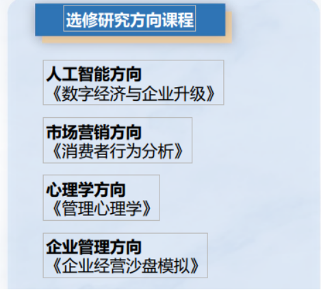 北清智库·巴黎学院-中法 MBA 硕士学位项目
